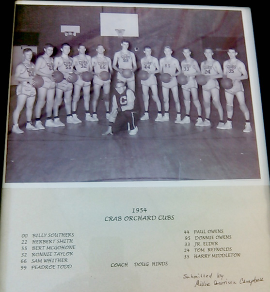 19541955 Team